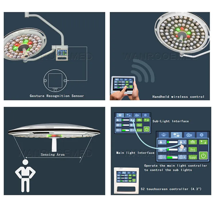 Surgical Light Detail 5