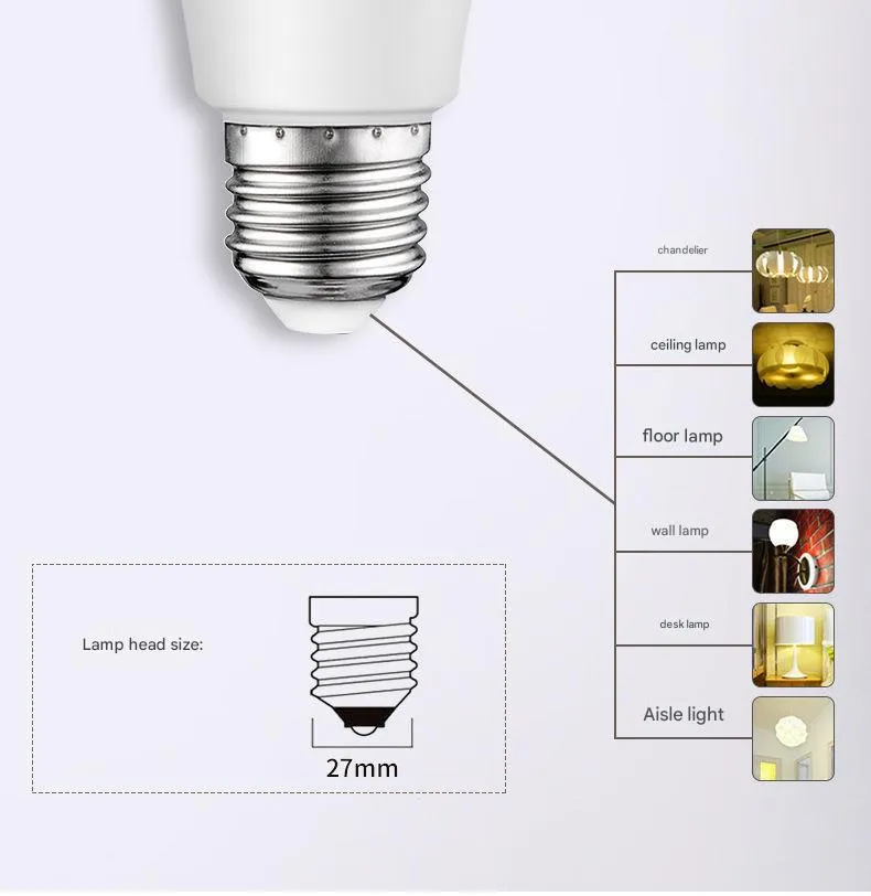LED Bulb Photo 9