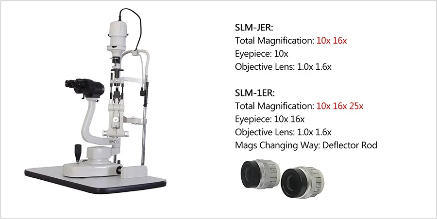 SLM-JER Slit Lamp View