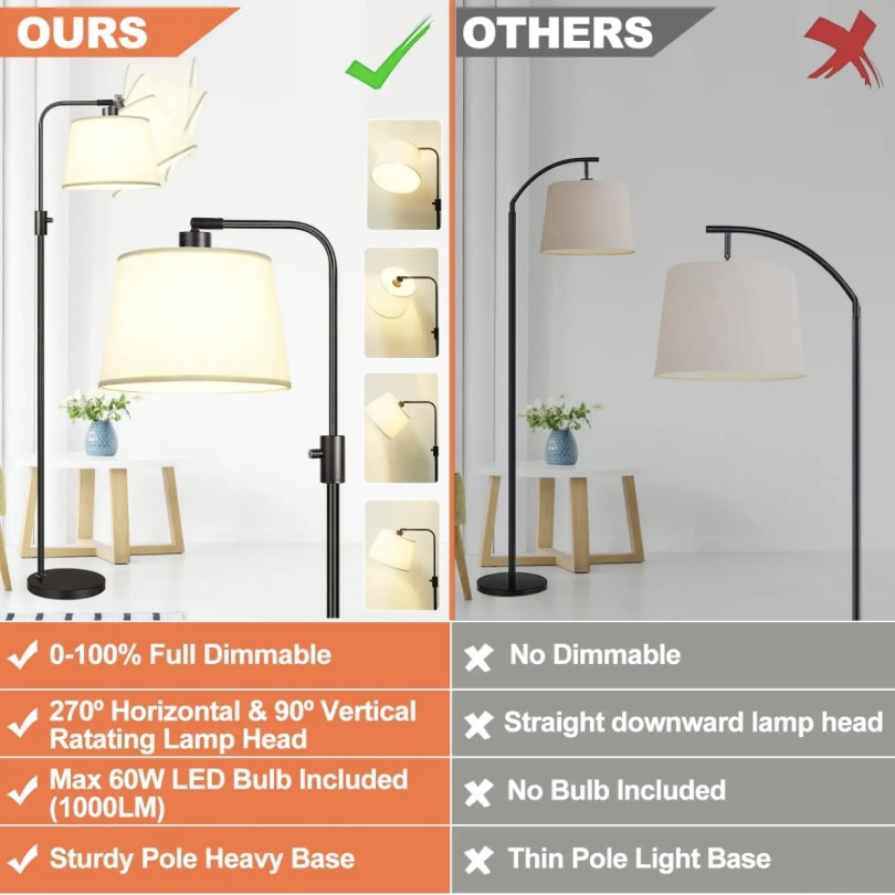 Modern Dimmable Floor Lamp with Arc Design - Sleek Vertical Tall Base for Living Room &amp; Bedroom