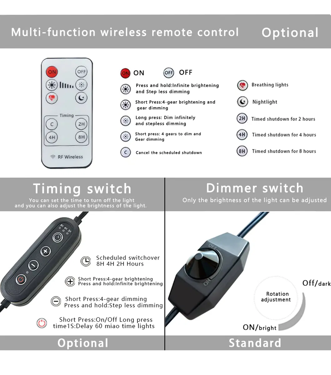 Candle Warmer Detail 3