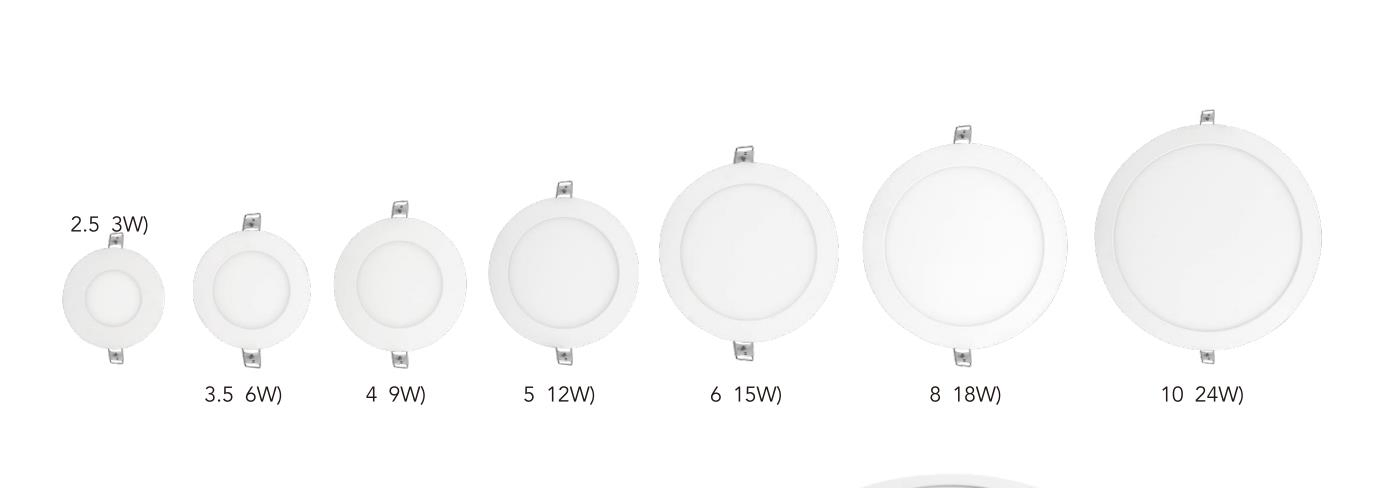 High Quality Aluminium Square Surfaced Panel 6W, 9W, 12W, 15W, 18W, 24W LED Ceiling Lamp