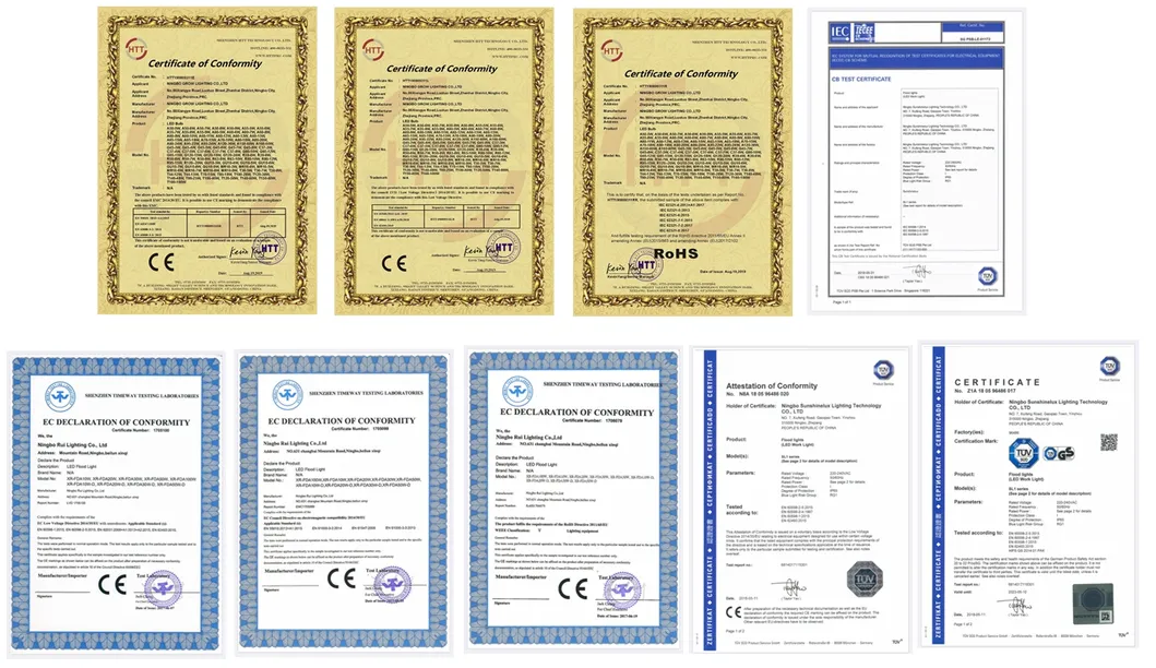 Product Certificates