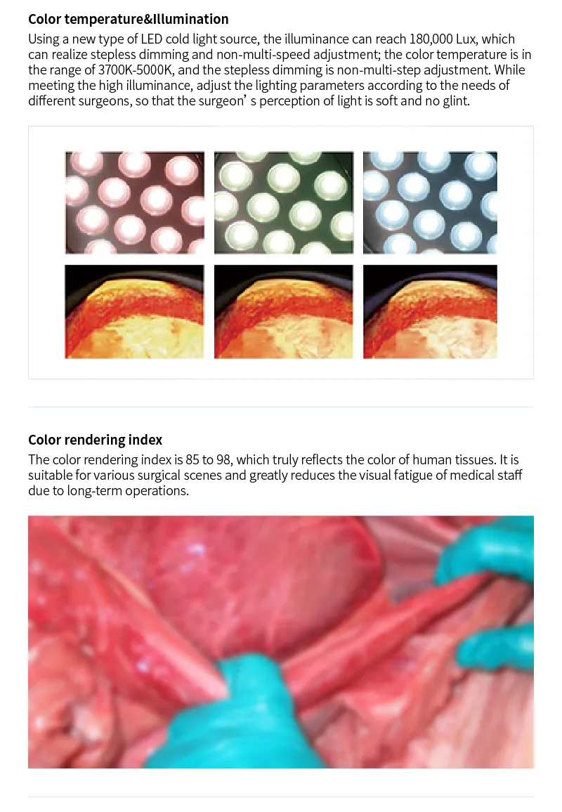 Surgical Lamp View 3