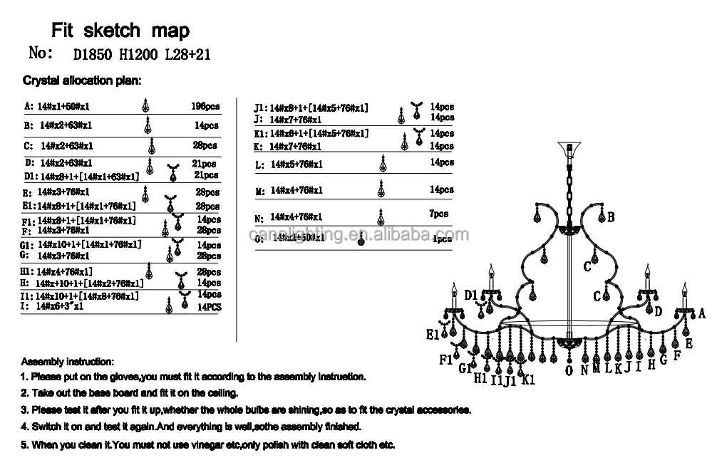 Drawing confirmation