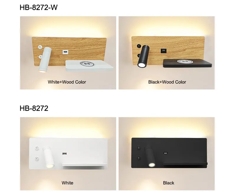 Indoor LED Wall Lamp Presentation 2