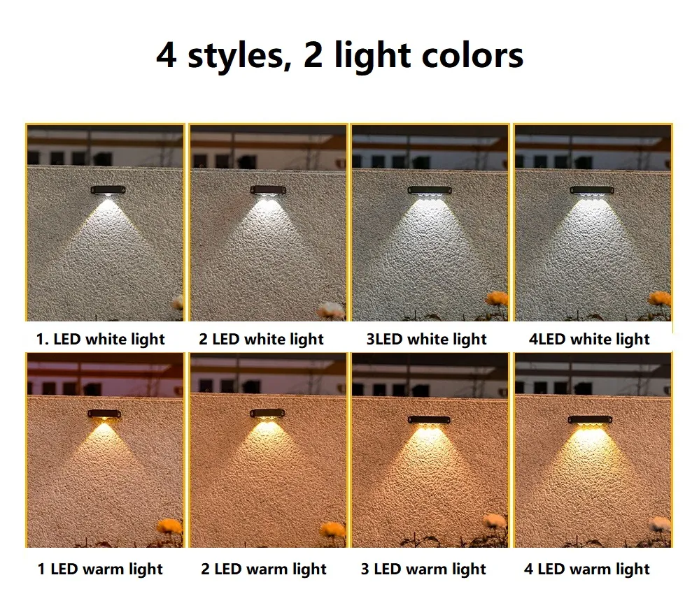 Solar Light Overview