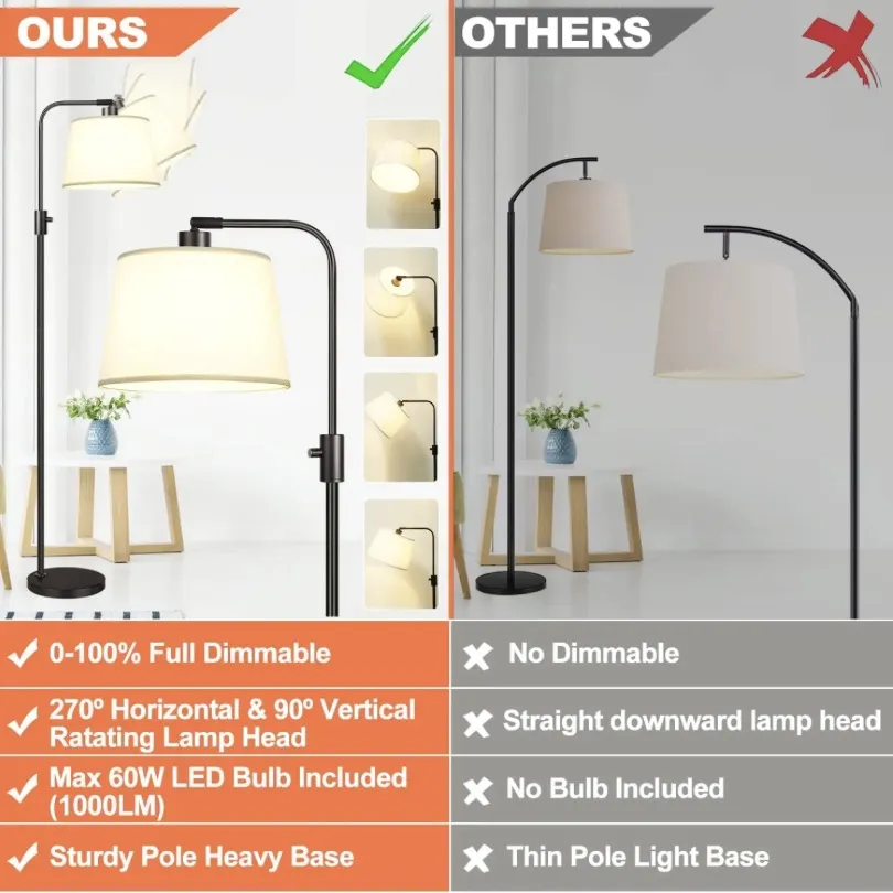 Modern Dimmable Floor Lamp 5