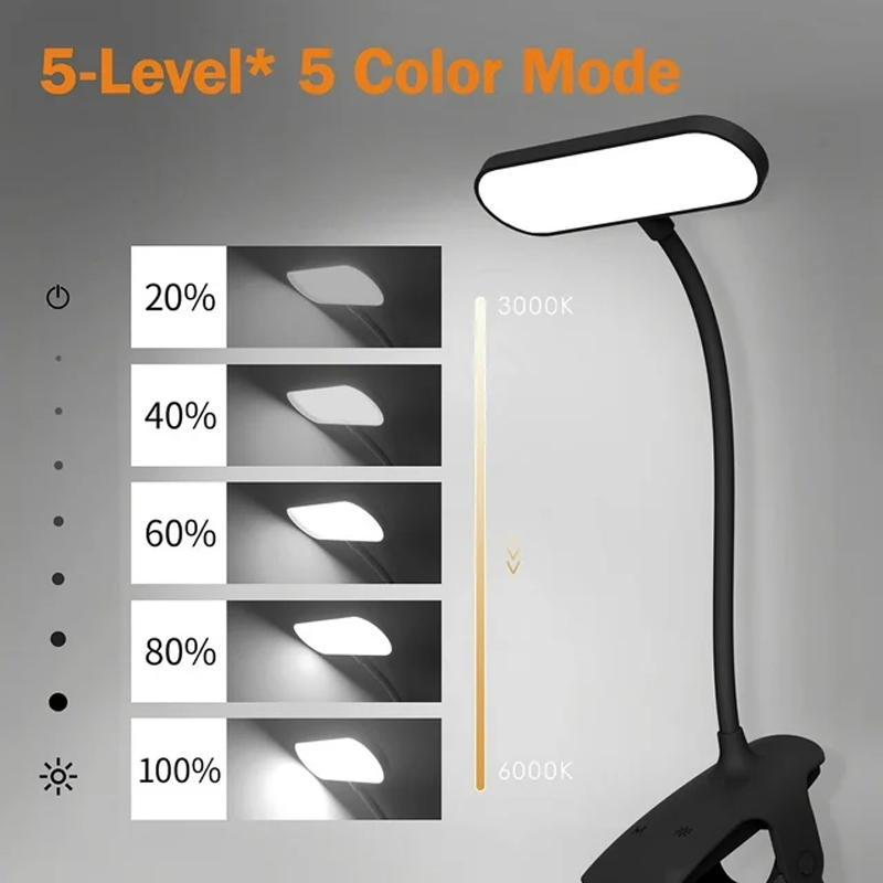 Versatile Cordless LED Desk Lamp with Touch Control and Flexibility