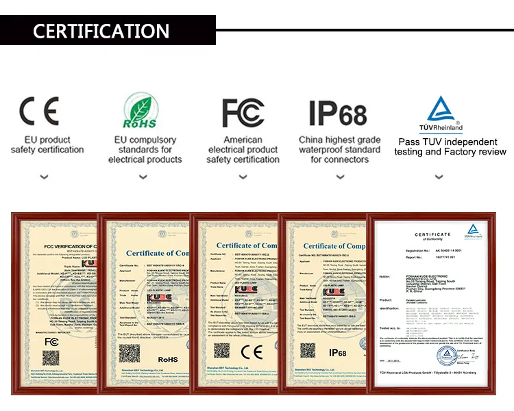 Certifications
