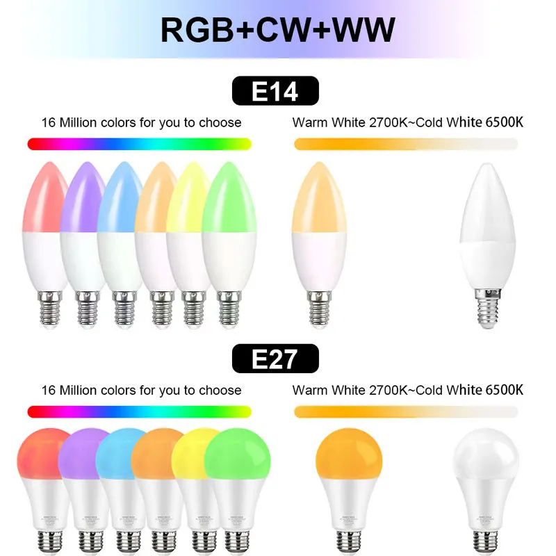 Smart LED Bulb Detail