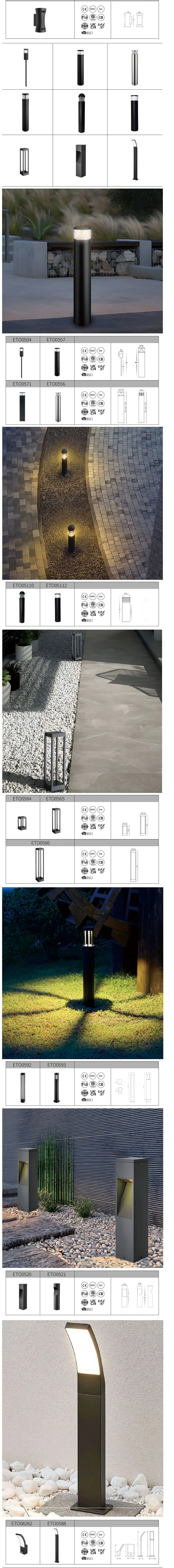 Full Product Details 2