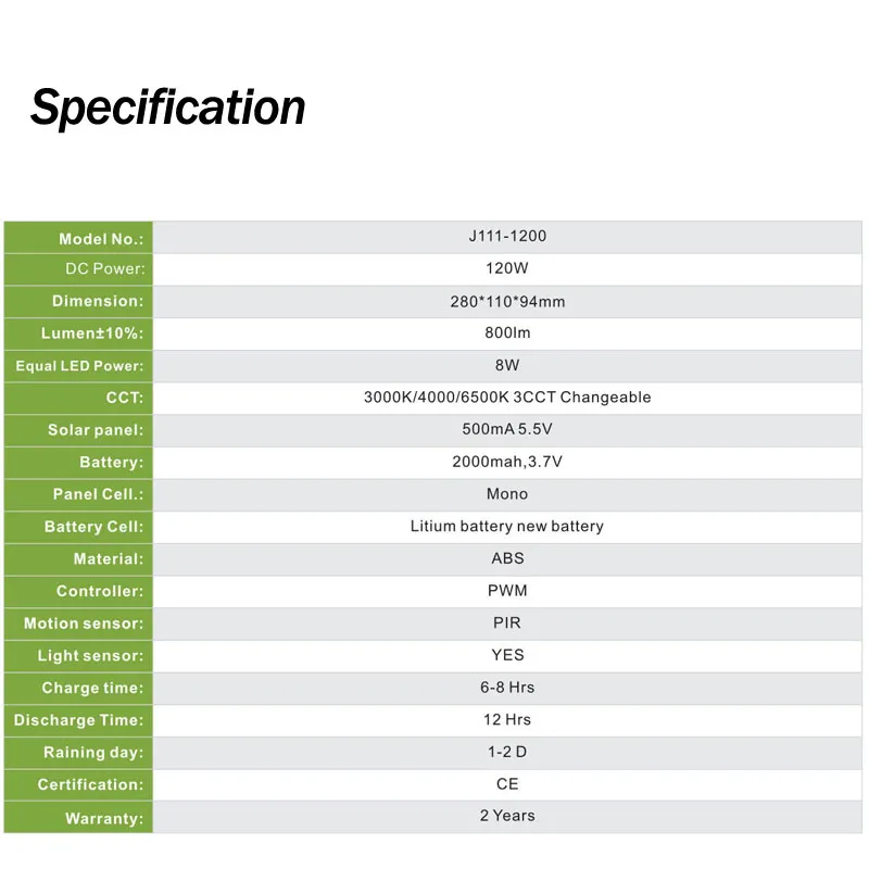 Solar LED Wall Lamp Detail 3