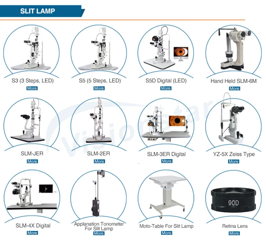Ophthalmic Diagnostic Machine Detail