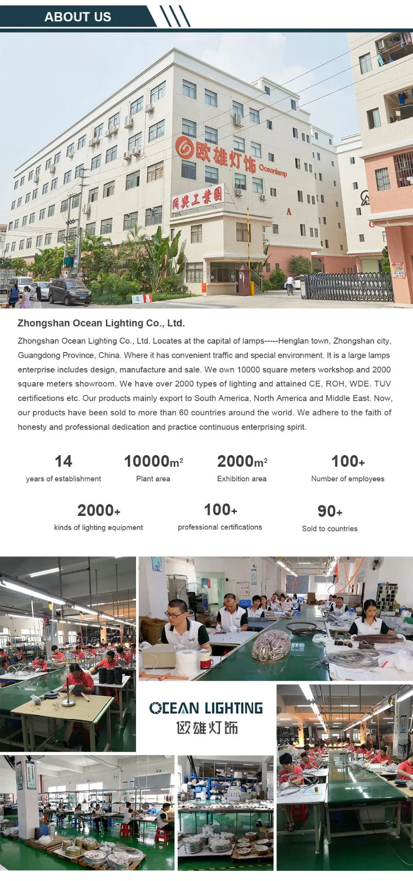 Company Introduction