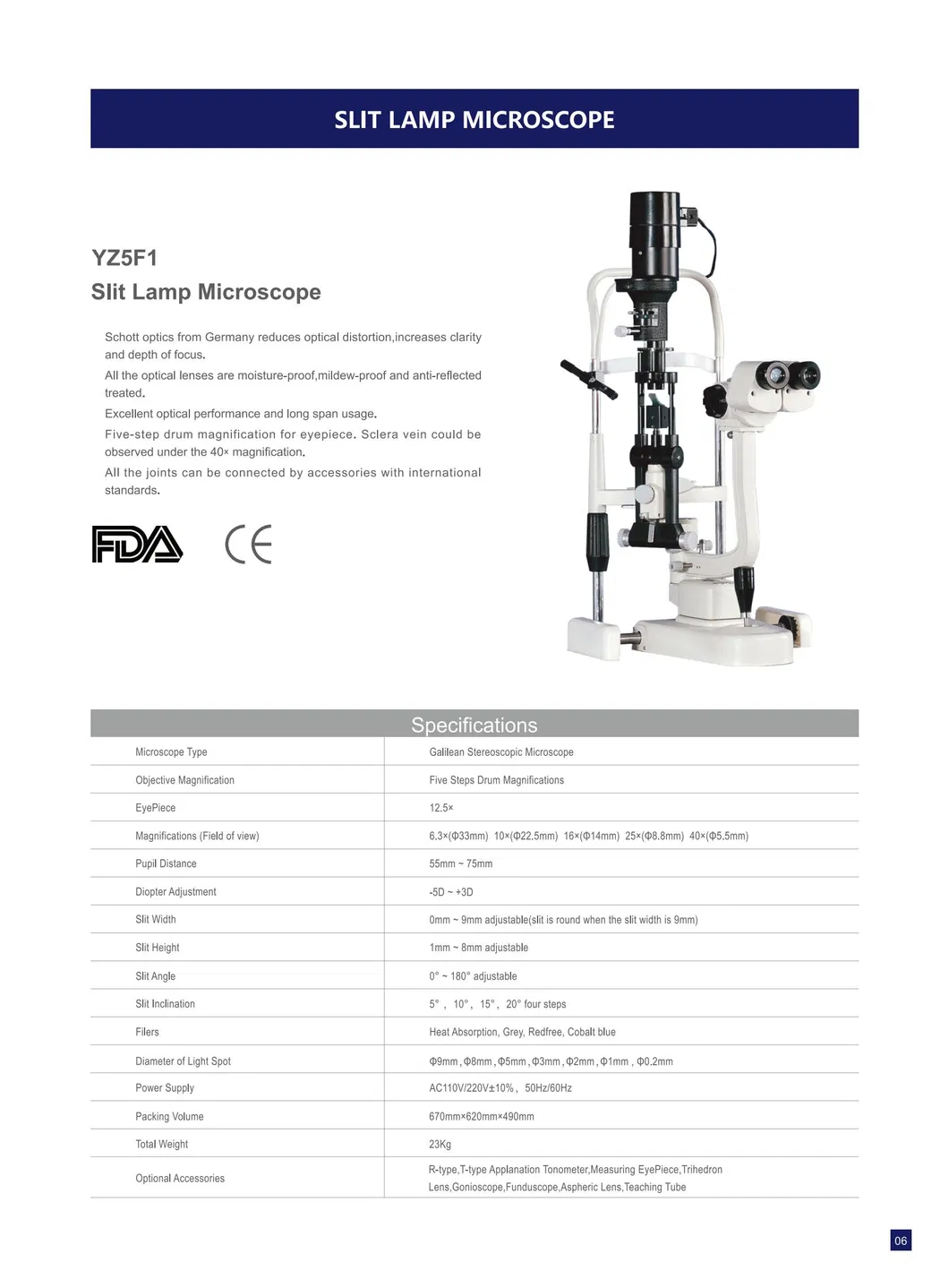Slit Lamp Magnifications 1