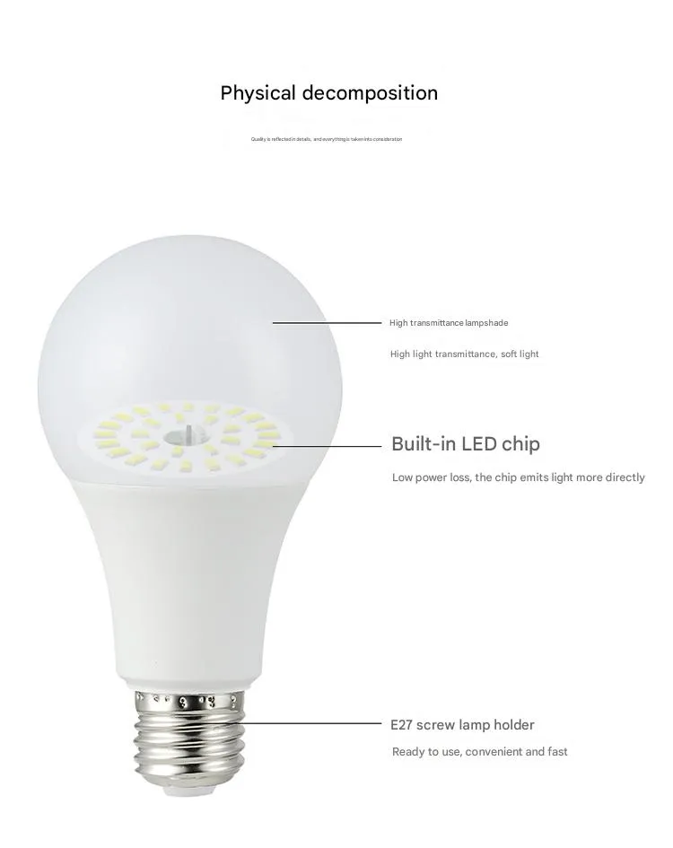 LED Bulb Photo 13