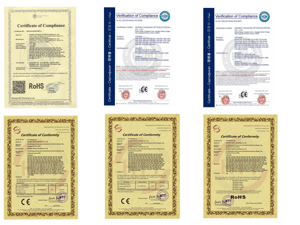 Certificates