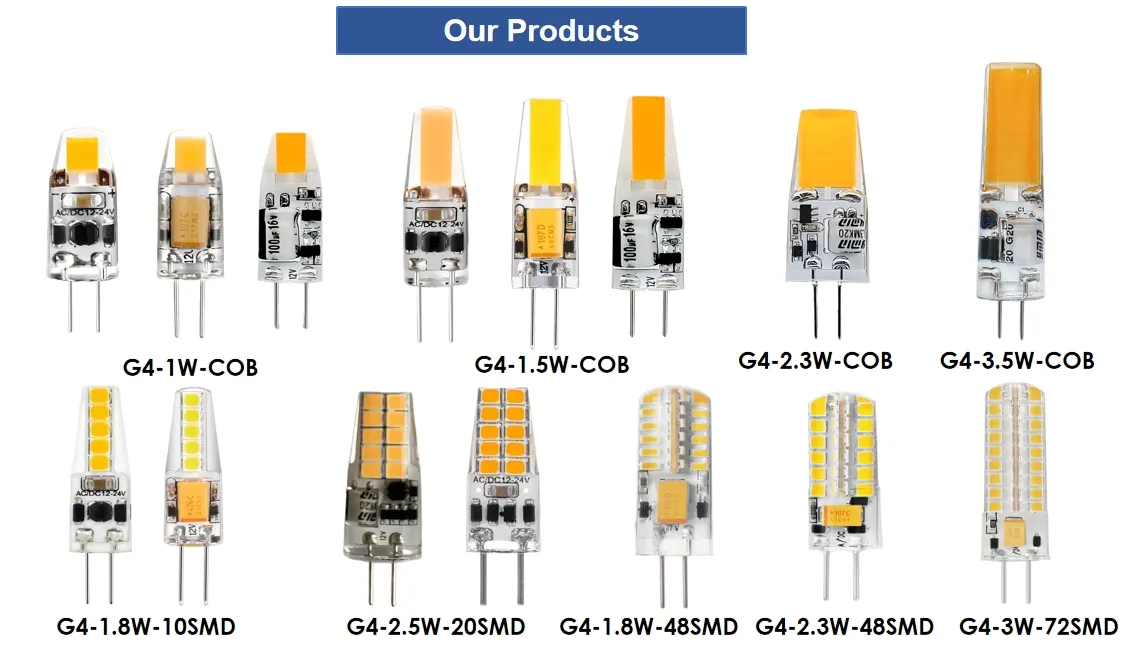 Structural Advantage 5