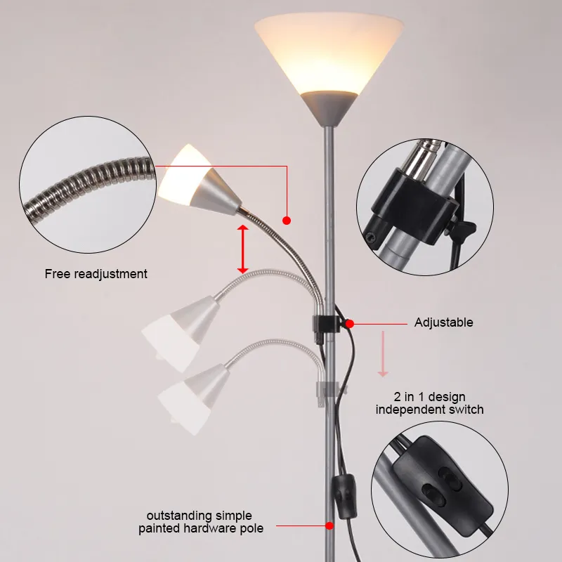 Detailed Product View