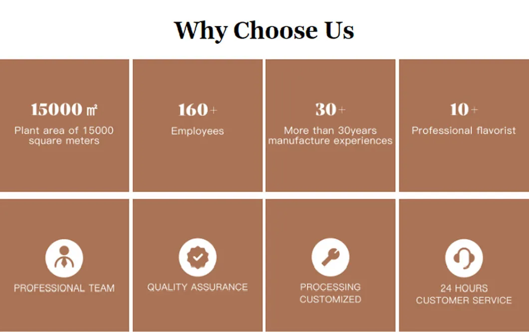 Quality Certification