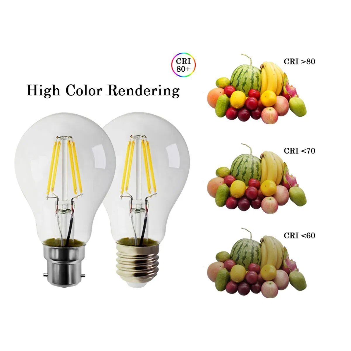 China Factory LED Vintage Retro Bulb A60 LED Filament Bulb Lamp Light for Indoor Decoration