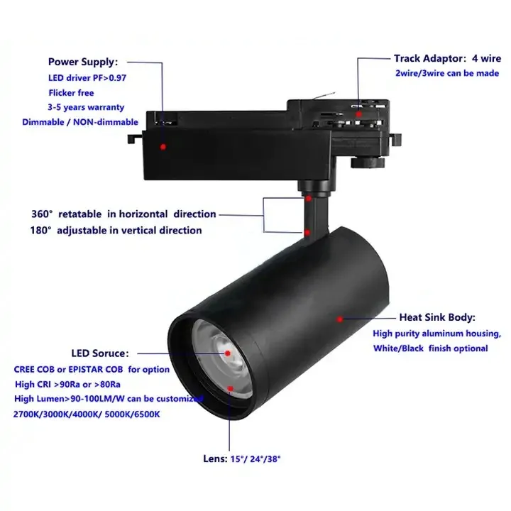 Track Light Detail 3