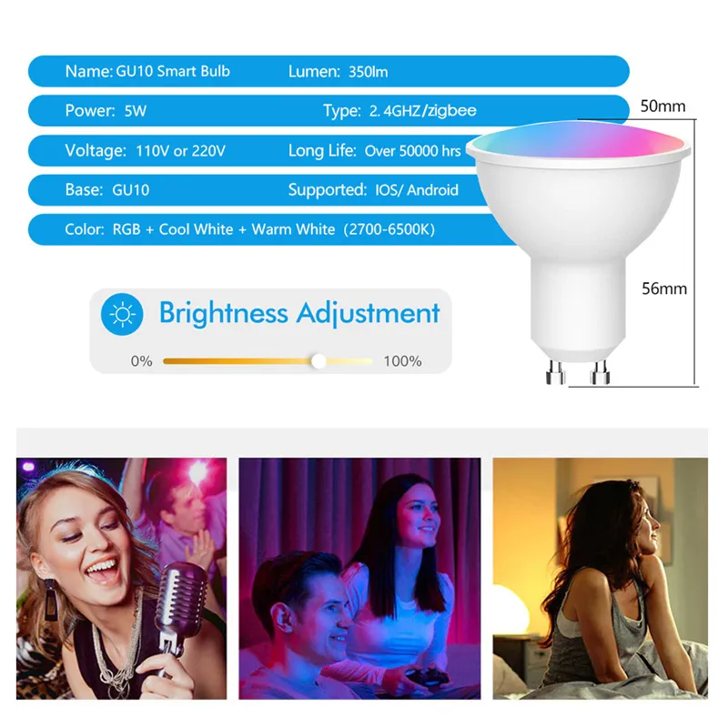 LED Bulb Spotlight 4