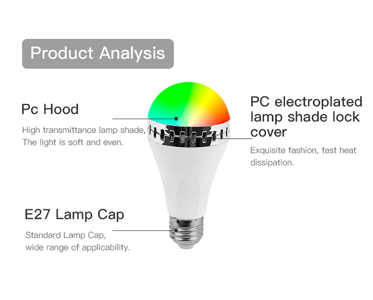 CE RoHS 6W RGBW Smart LED Bulb Lamp