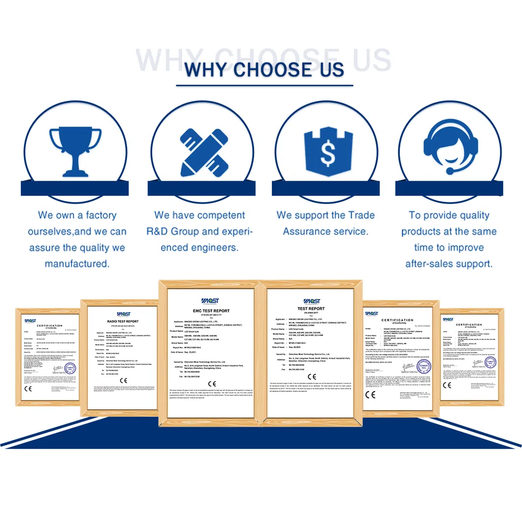 Product Certificates