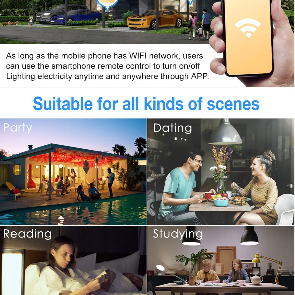 Energy Saving Performance