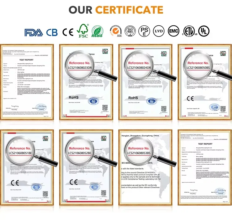 Product Certifications