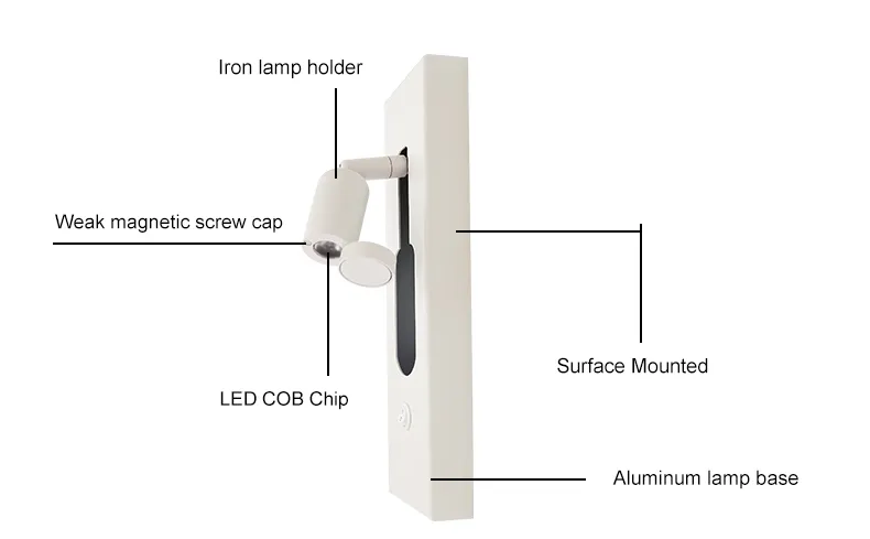 Wall Light Variety 2