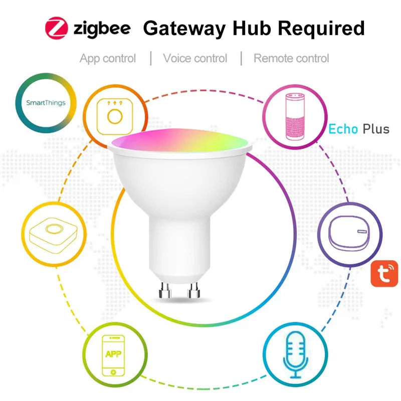 LED Bulb Spotlight 2