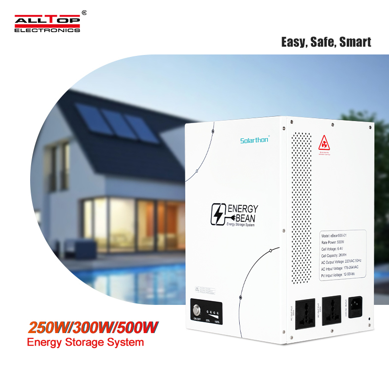 All-in-One 250W/1kwh Solar Inverter off Grid for Home Storage System Full Set Smart Photovoltaic Conversion Solar Energy Ben
