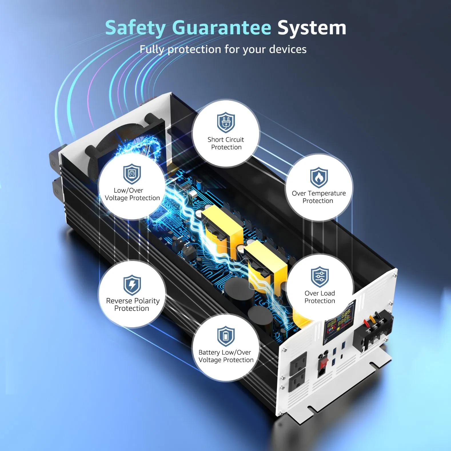 Custom 5000W DC to AC 12V 24V 48V to AC 110V 220V Pure Sine Wave Power Inverter