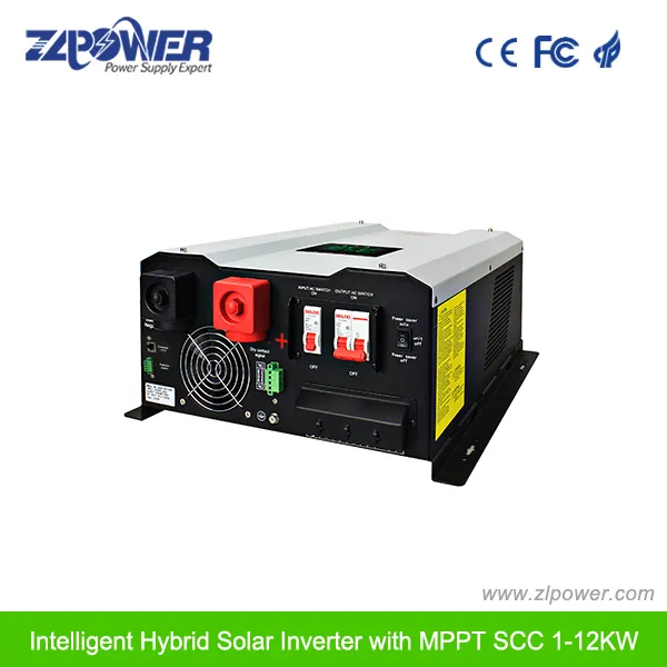 Inverter View 4
