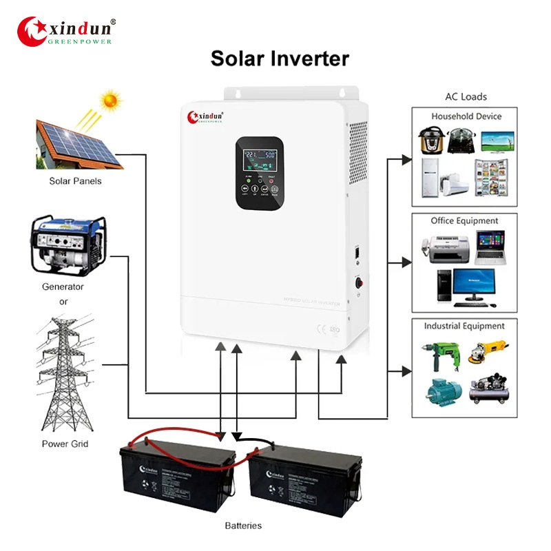 China Best Wholesale Photovoltaic 12V 24V 220V 1kw 1000 Watt 1500W 1000W 6kw 2kw 5000W 3000W DC to AC Power PV MPPT Hybrid Solar Panel Inverter Prices for Home