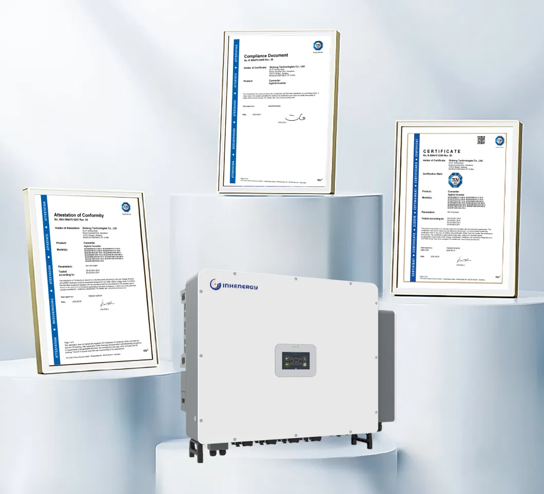 Certificates Display