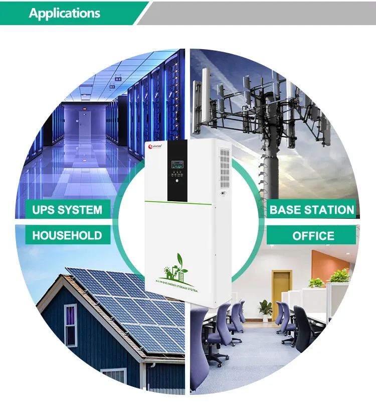 Application Scenarios