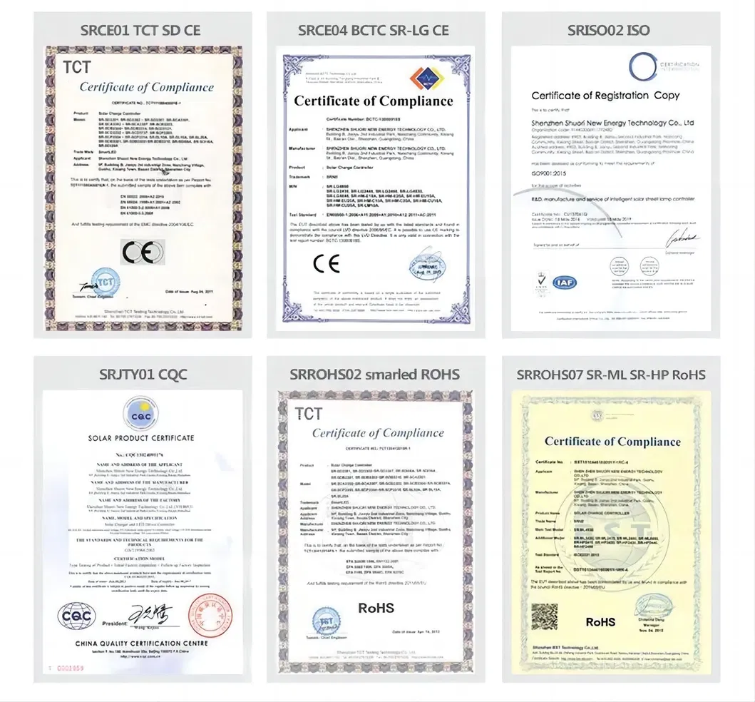 Product Certifications