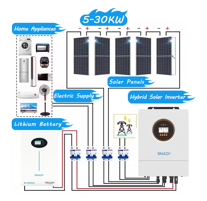 10kw 12kw Hybrid on/off Grid Power Inverter High Frequency IP54 with MPPT