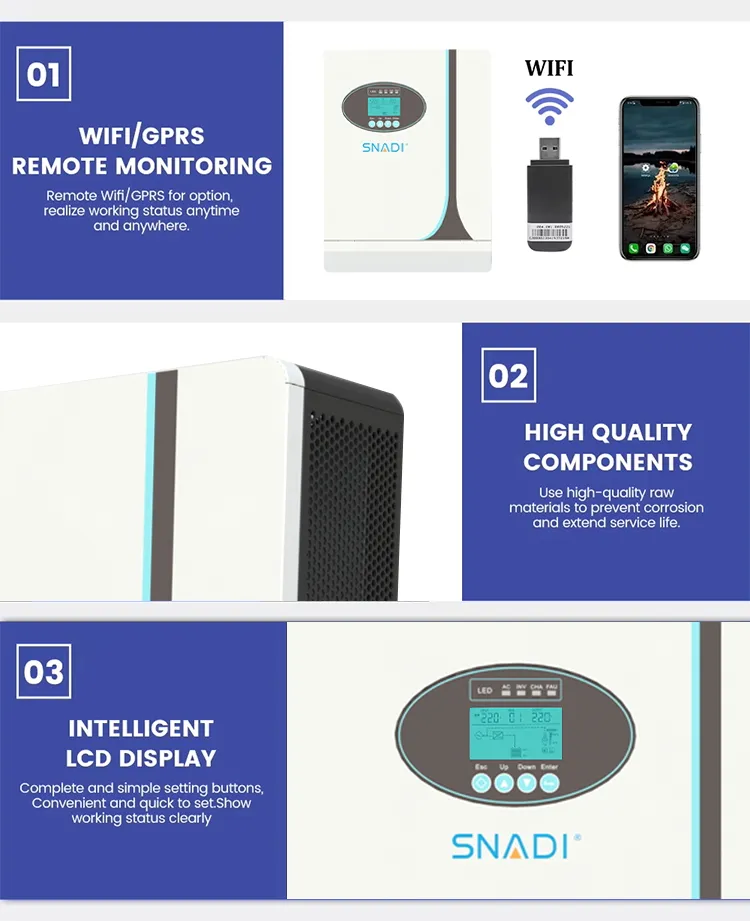 Pure Sine Wave Inverter