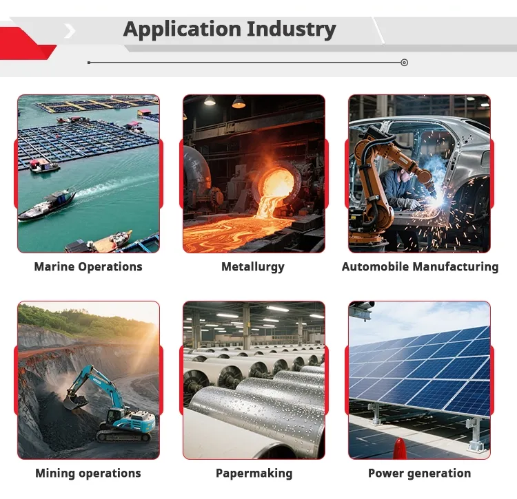 Application Scenarios