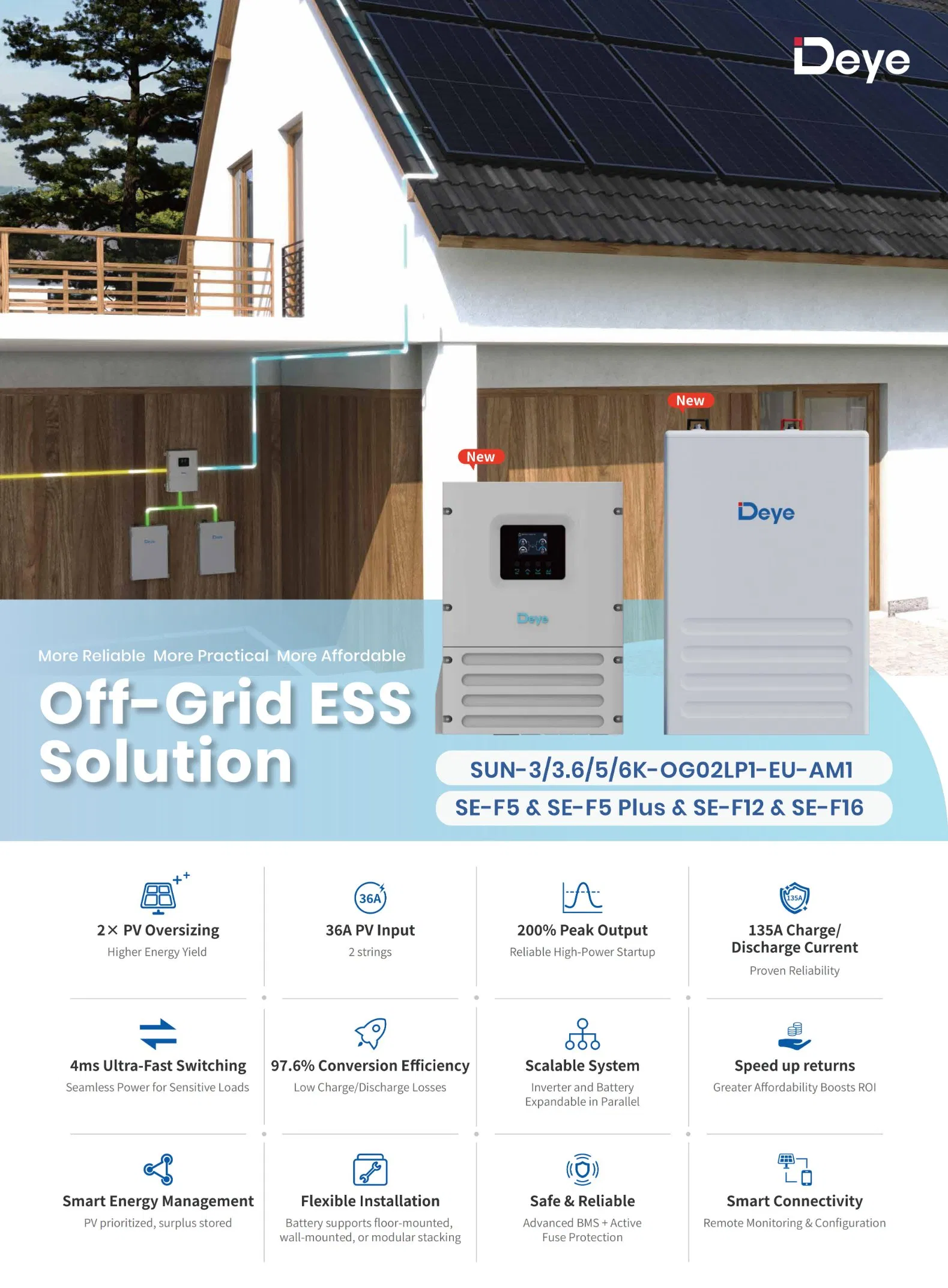 Deye Sun-3/3.6/5/6K-Og02lp1-EU off-Grid Inverter Single Phase off Grid 3kw 3.6kw 5kw 6kw off Grid Solar Power PV Inverter