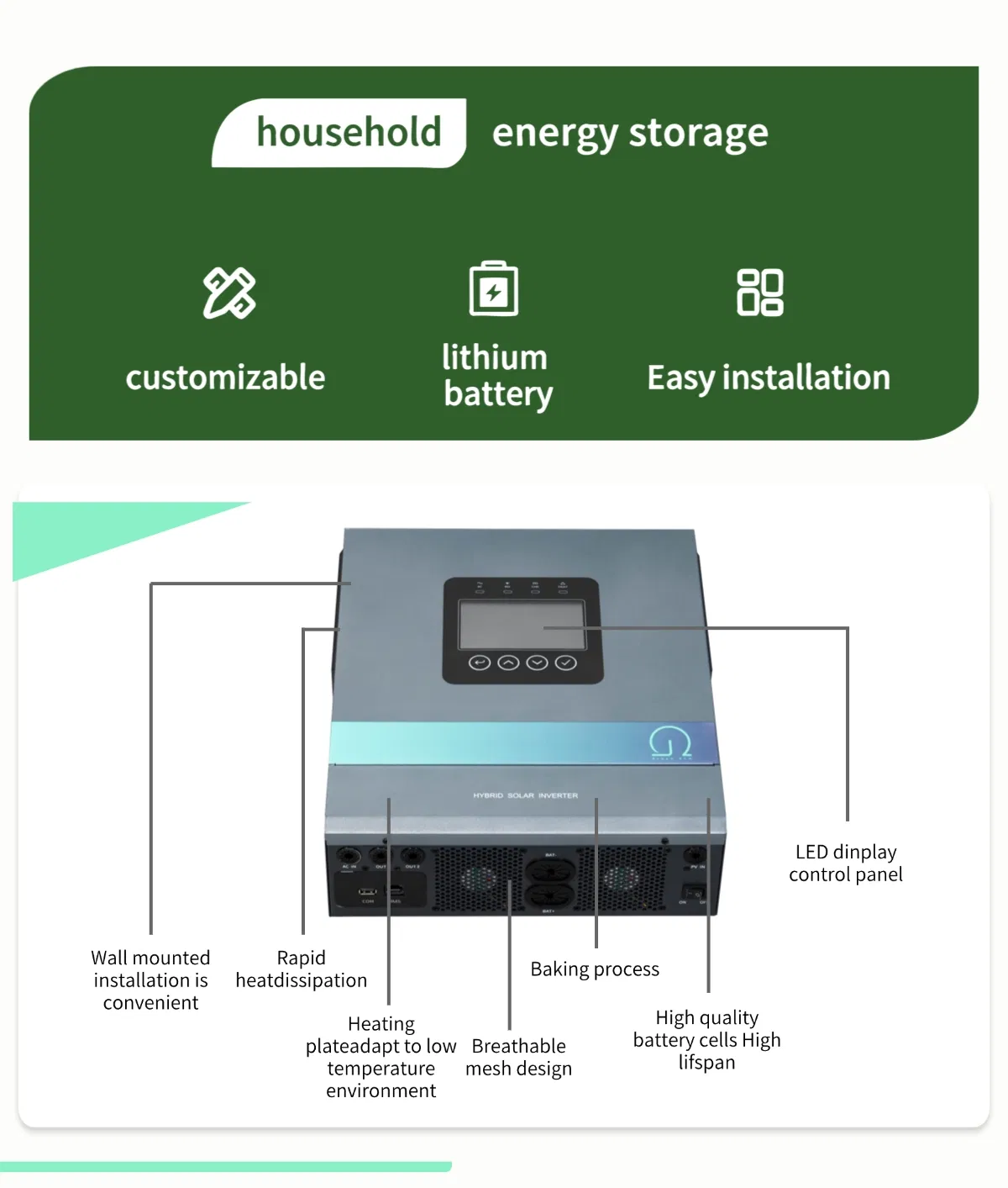 Solar Inverter Detail 2