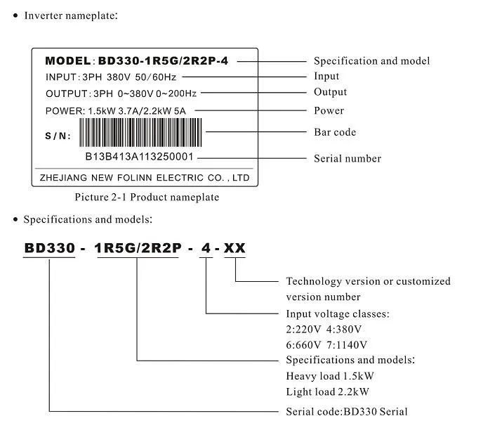 High Performance Vector Control VSD VFD Frequency Inverter