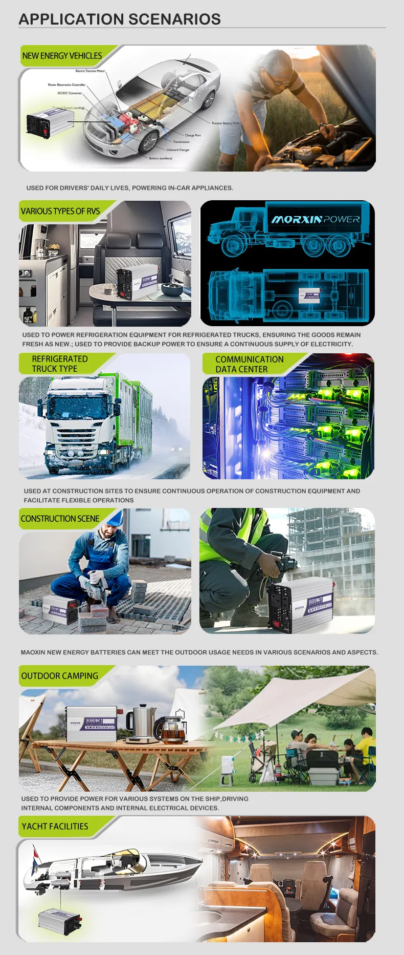 Application Scenarios