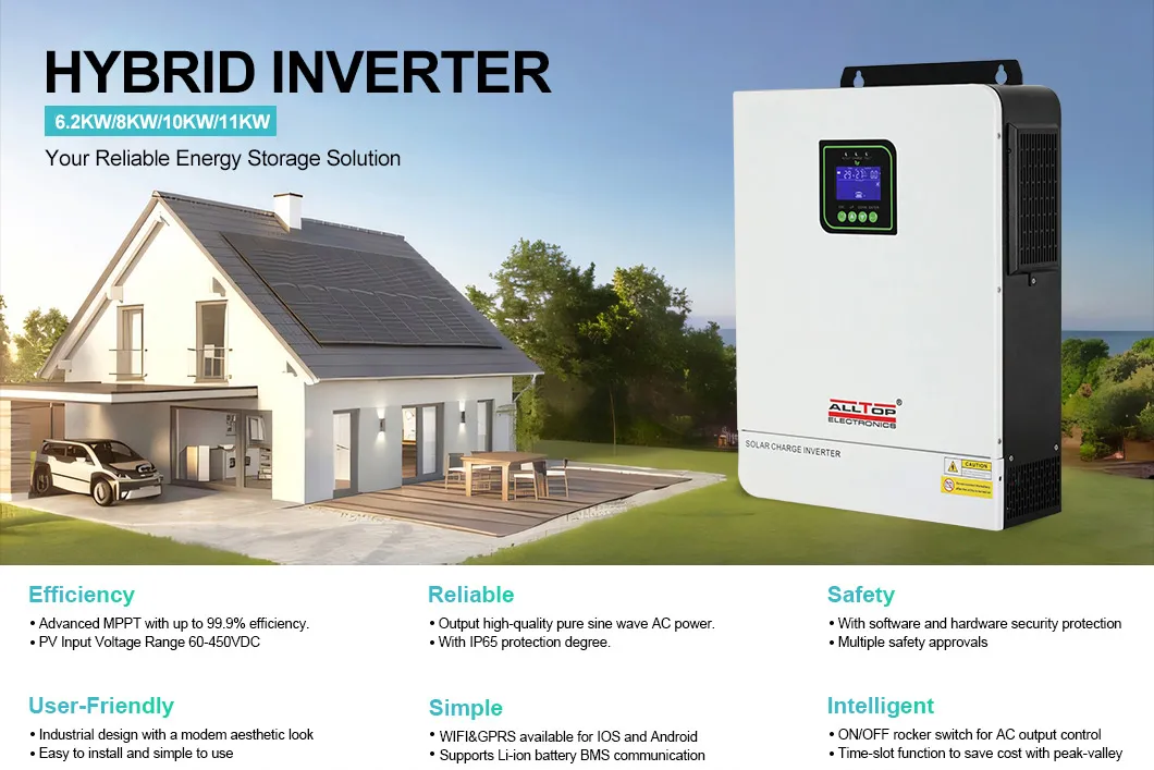 Inverter System