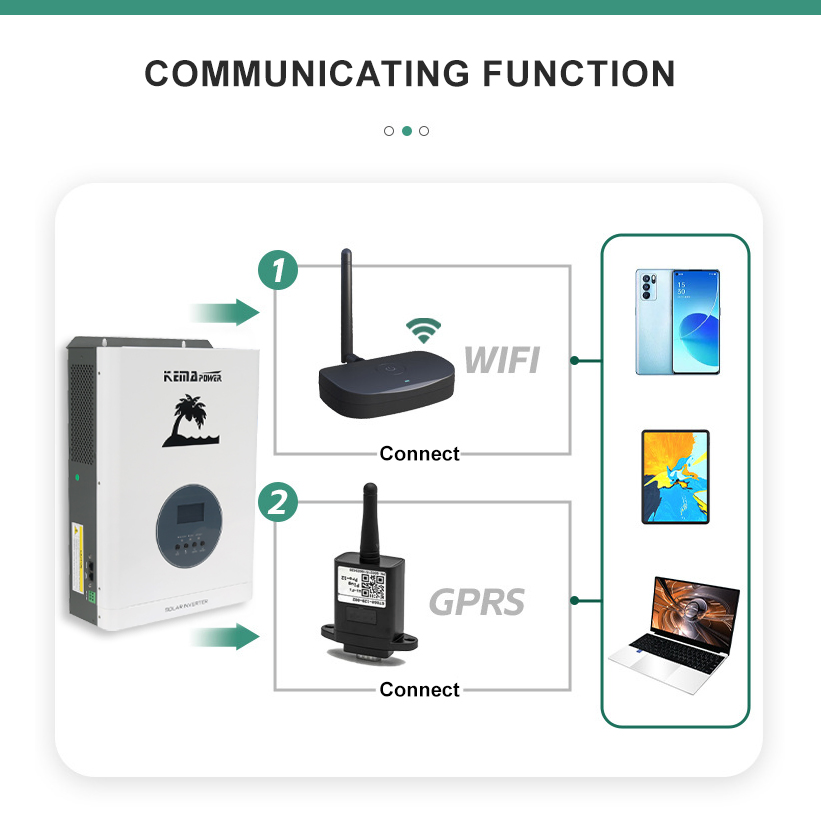 220V off-Grid Industrial Frequency Solar Inverter 5kw Solar Power Inverter 1kw 4kw 8kw 10kw Built-in WiFi